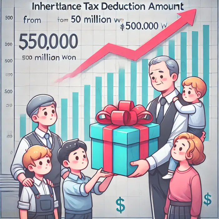 도박빚개인회생