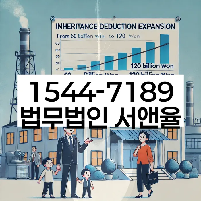 남구 개인회생 신청 절차