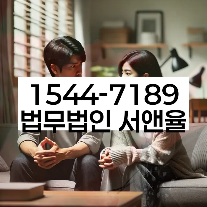 적절한 키워드
